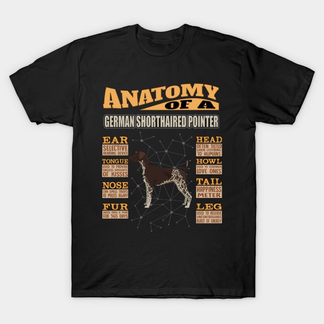 Anatomy Of A German Shorthaired Pointer - German Shorthaired Pointer dog, T-Shirt by HarrietsDogGifts